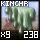 Basic Kincher Secretion